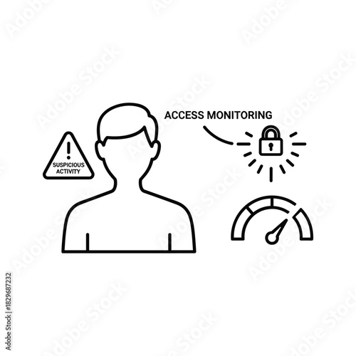 Access monitoring and suspicious activity alert system, user security concept