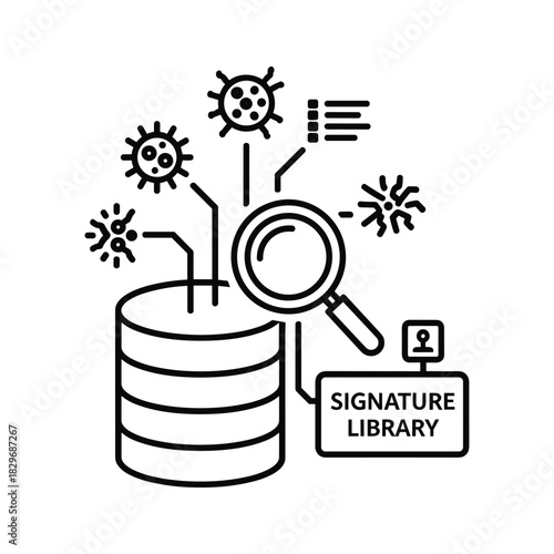 Cybersecurity threat analysis, database scan, signature library protection