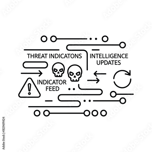 Cybersecurity threat intelligence and indicator feed outline icon process