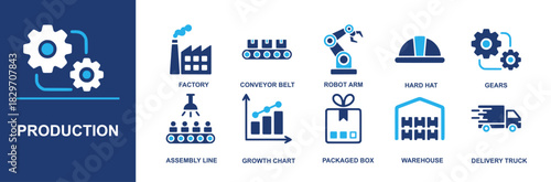 Production icon set. Containing factory, conveyor belt, robot arm, hard hat, gears, assembly line, growth chart, package box, warehouse, truck for manufacturing, logistics and more. Solid vector icons