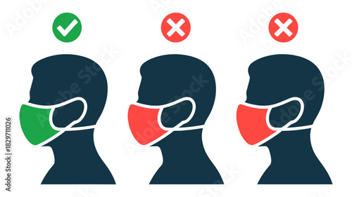 Illustration showing proper face mask usage, highlighting correct nose and mouth coverage versus common errors for disease prevention and public safety