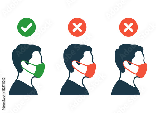 Proper face mask wearing illustration showing correct usage with a green checkmark and two examples of incorrect use with red crosses, for public health.