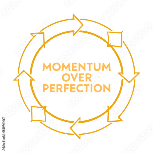 Focus on progress momentum over seeking perfection