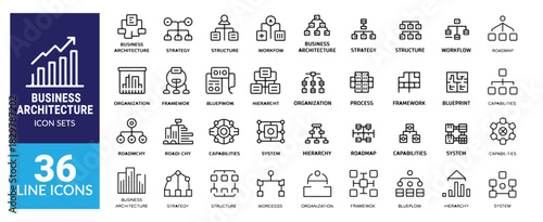 Business architecture icon sets line icons. modern infographic chart, strategy, roadmap, structure, and workflow