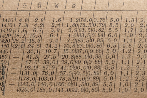 A large fragment of an old paper table with numerical data, illustrated by columns and a series of numbers, used for analysis