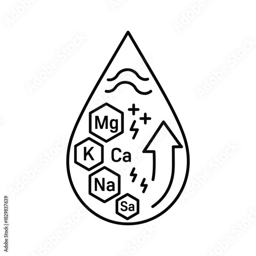 Essential minerals and electrolytes in a stylized water drop icon representing hydration and health.