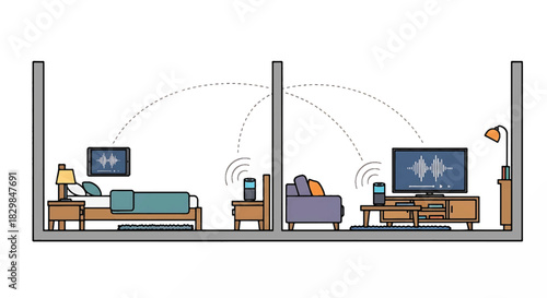 Smart Home Network Devices Communicating Wirelessly Across Rooms