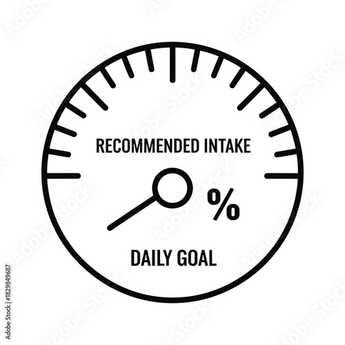 Daily intake goal meter illustrating recommended consumption and percentage progress for health.