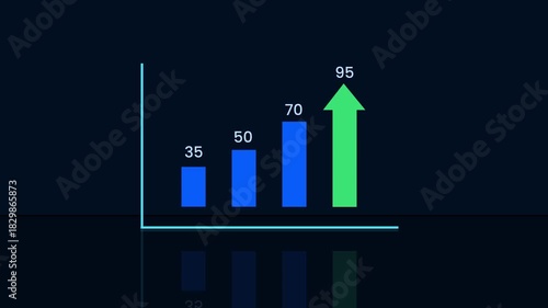Corporate Business Growth Infographic Animation | Bar Chart Motion | A  data visualization that presents categorical data with rectangular bars