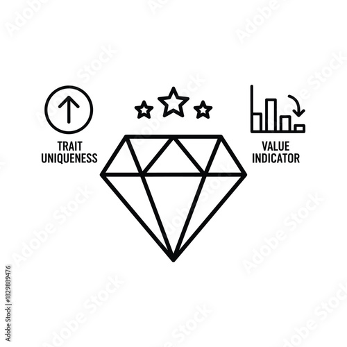 Diamond Icon with Trait Uniqueness and Value Indicator