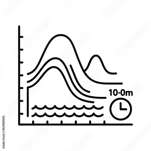 Abstract Line Graph of Wave Patterns with Depth Scale and Time Indicator