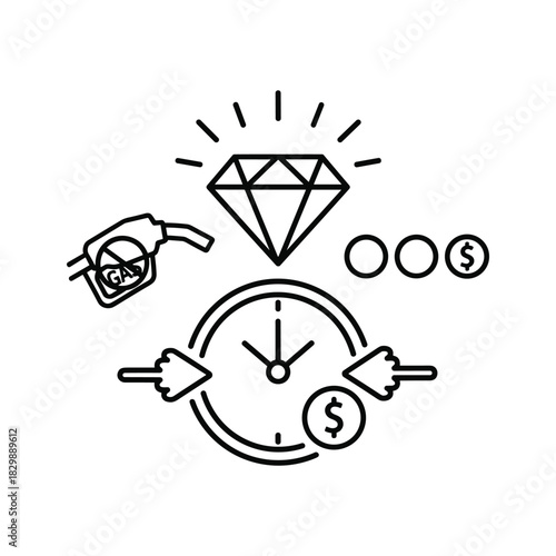 Resource Management: Time, Money, Value, and Energy Efficiency Concepts