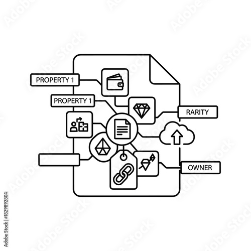 Non-Fungible Token (NFT) Metadata and Properties Diagram