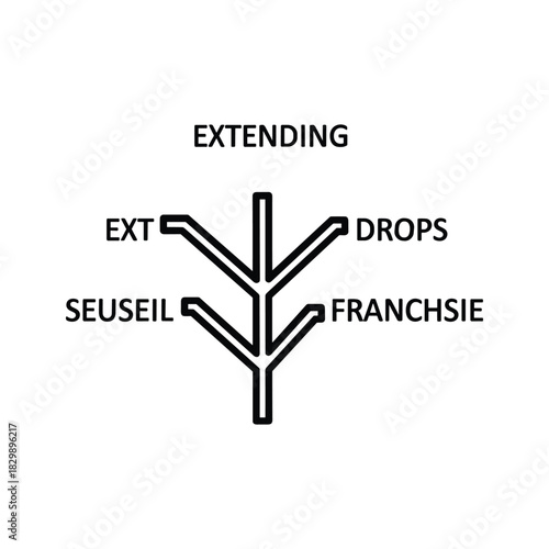 "EXTENDING" concept diagram with branching terms: EXT, DROPS, SEUSEIL, FRANCHSIE