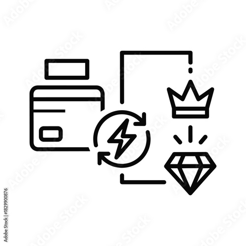 Premium Benefits & Rewards from Financial Transactions