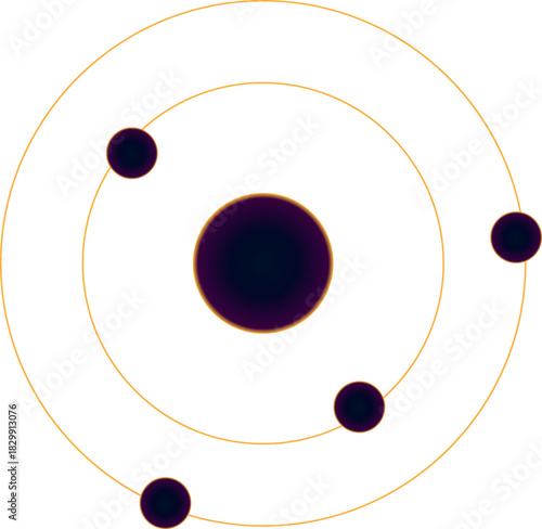 Orbits in the star system