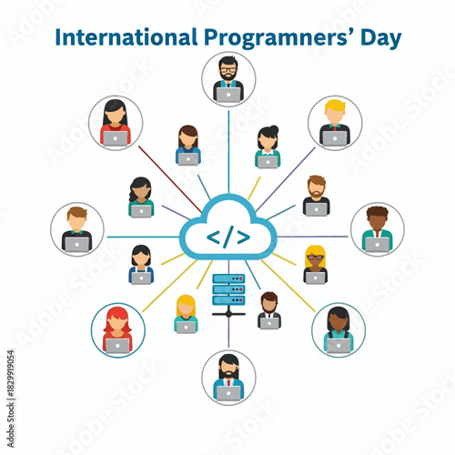 International Programmers Day Cloud Computing Network.