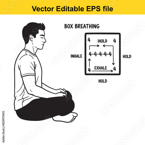 Vector illustration of a man practicing box breathing technique for relaxation and stress relief, showing inhale, hold, exhale sequence, isolated on white background