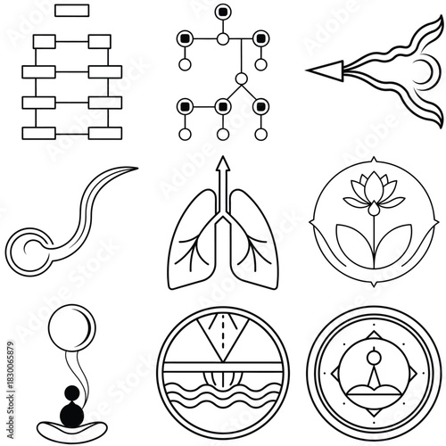 Clean vector flowchart for ladder breathing technique