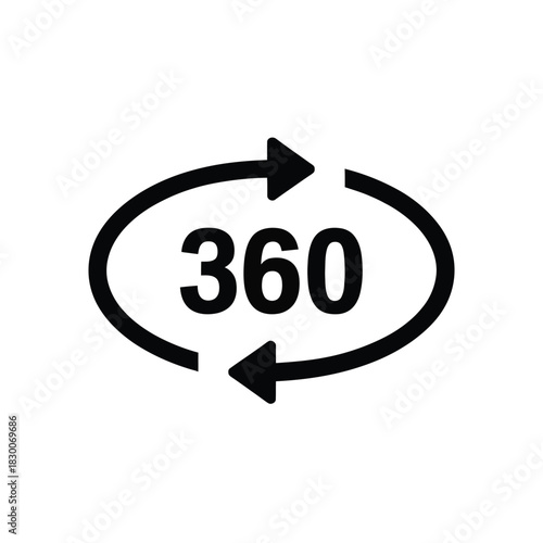 A circular arrow icon with the number 360 inside signifies a complete rotation or survey.