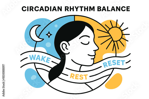 Harmonious Rhythm Visualized. Circadian Rhythm Balance. A sunrise clock arcs from night to day behind a calm face; ?Wake ? Rest ? Reset? floats in rhythm