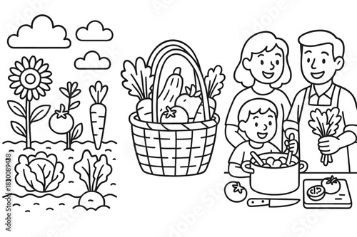 Farm to Table Fun. Farm to table journey children?s coloring book illustration, outlined drawing, three panels showing a garden, a market basket, and a family