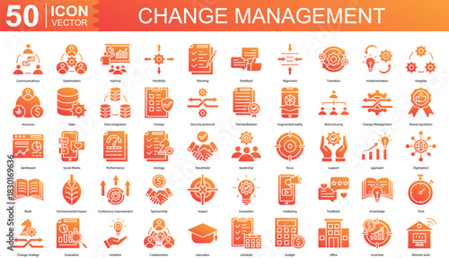 Change Management icon collection set. Containing Communications, Stakeholders, training, Flexibility, Planning icon.