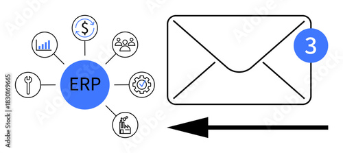 ERP system. ERP integrates resources, tracks business workflows, and manages communication through notifications. ERP for efficient operations, interconnectivity, automation, data management