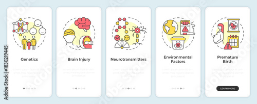 Causes of adhd onboarding mobile app screen. Brain injury. Walkthrough 5 steps editable graphic instructions with linear concepts. UI, UX, GUI. Montserrat SemiBold, Regular fonts used