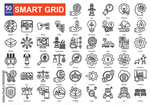  Smart grid 