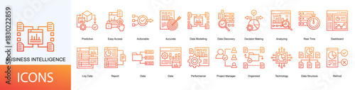 Business Intelligence icon collection set. Containing Predictive, Easy Access, Actionable, Accurate, Data Modelling icon