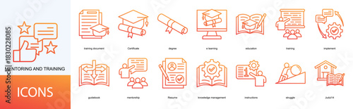 MENTORING AND TRAINING icon collection set. Containing Certificate, degree, e learning, education, training, implement icon
