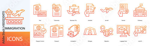 immigration icon collection set. Containing Visa, Citizenship, Business Trip, checklist, aircraft, Denied, Embassy icon