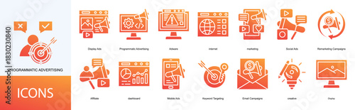 programmatic advertising icon collection set. Containing Adware, internet, marketing, Social Ads, Remarketing Campaigns, Affiliate icon