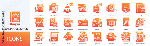 legal proceedings icon collection set. Containing Witness Signature, digital signature, Representation, Compliance, Commission icon