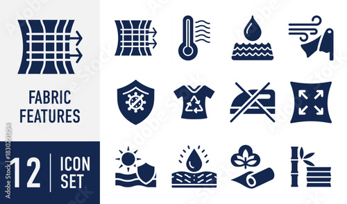 Fabric Features icons set. illustrates properties like breathability, water resistance, temperature, uv protection, and eco-friendly textiles. Vector. Solid icon collection