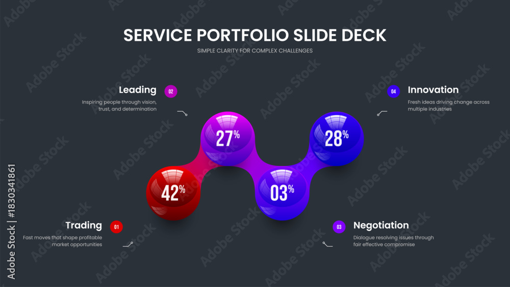 Naklejka premium Consulting Review Four Element Diagram Slideshow Design. Business Forecast Slide Layout Vector Illustration. Colorful Launch 4 Option Infographic Presentation Template.