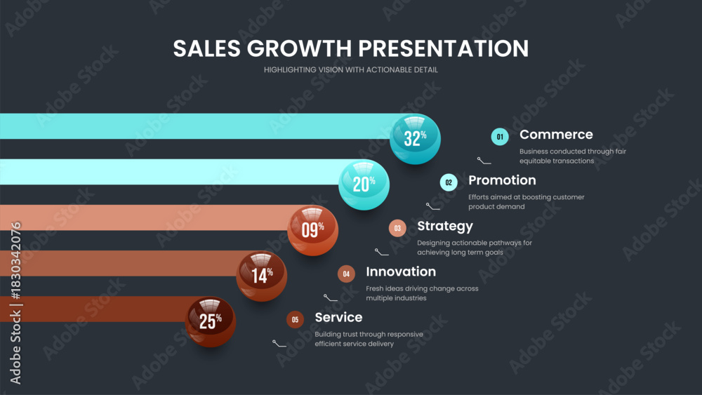 Naklejka premium Creative Insight Five Element Chart Frame Layout. Project Performance Slideshow Template Vector Illustration. Business Solution 5 Step Infographic Presentation Design.
