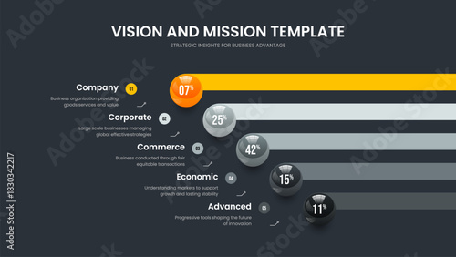 Investor Analysis Presentation Template Vector Illustration. Colorful Briefing 5 Step Graph Slideshow Layout. Minimal Launch Five Element Infographic Slide Design.