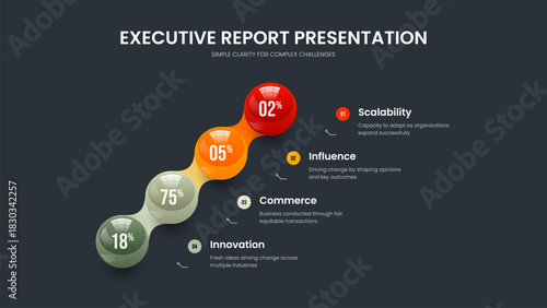 Advertising Campaign Frame Design Vector Illustration. Investor Portfolio Four Element Infographic Slide Layout. Product Growth 4 Step Graph Slideshow Template.