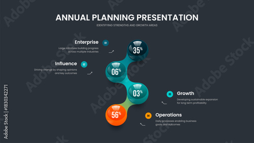 Clean Introduction Four Step Diagram Slide Layout. Simple Campaign 4 Option Graph Frame Design. Professional Report Slideshow Template Vector Illustration.