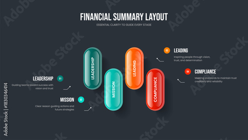 Project Portfolio Slideshow Design Vector Illustration. Enterprise Review 4 Element Infographic Frame Layout. Company Briefing Four Step Diagram Presentation Template.