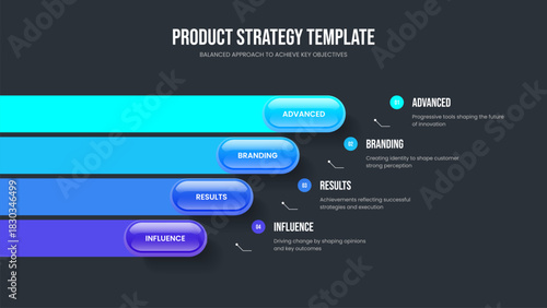 Business Forecast Slide Design Vector Illustration. Visual Briefing Four Option Diagram Presentation Layout. Company Introduction 4 Element Infographic Frame Template.