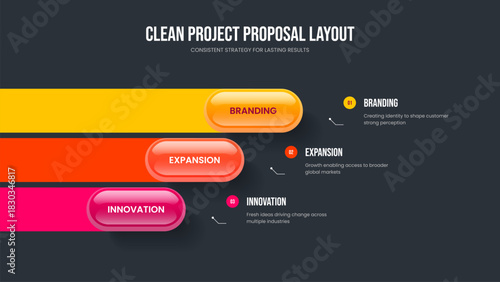 Advertising Portfolio 3 Element Infographic Presentation Layout. Consulting Profile Slide Design Vector Illustration. Modern Briefing Three Step Diagram Frame Template.