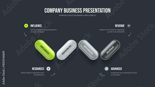 Business Solution 4 Element Infographic Slideshow Template. Professional Innovation Four Option Diagram Presentation Layout. Consulting Briefing Frame Design Vector Illustration.