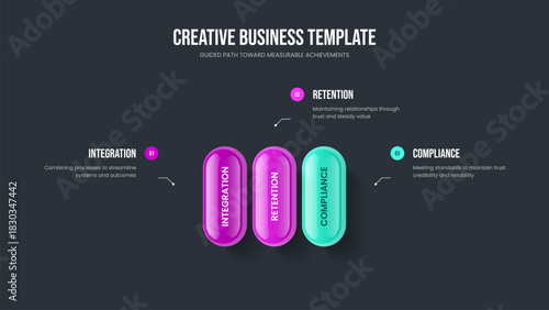 Visual Insight 3 Step Diagram Slide Layout. Digital Planning Frame Template Vector Illustration. Consulting Analysis Three Option Infographic Presentation Design.