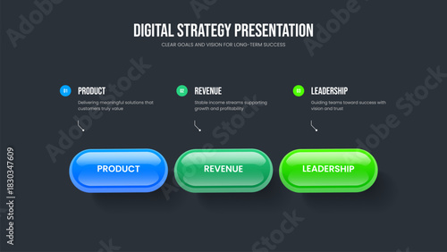 Marketing Growth 3 Element Diagram Presentation Layout. Consulting Briefing Slideshow Template Vector Illustration. Financial Innovation Three Step Infographic Frame Design.