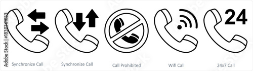 A set of 5 contact icons as synchronize call, call prohibited, wifi call