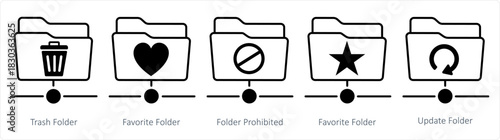 A set of 5 document icons as trash folder, favorite folder, folder prohibited