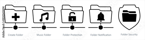 A set of 5 document icons as create folder, music folder, folder protection